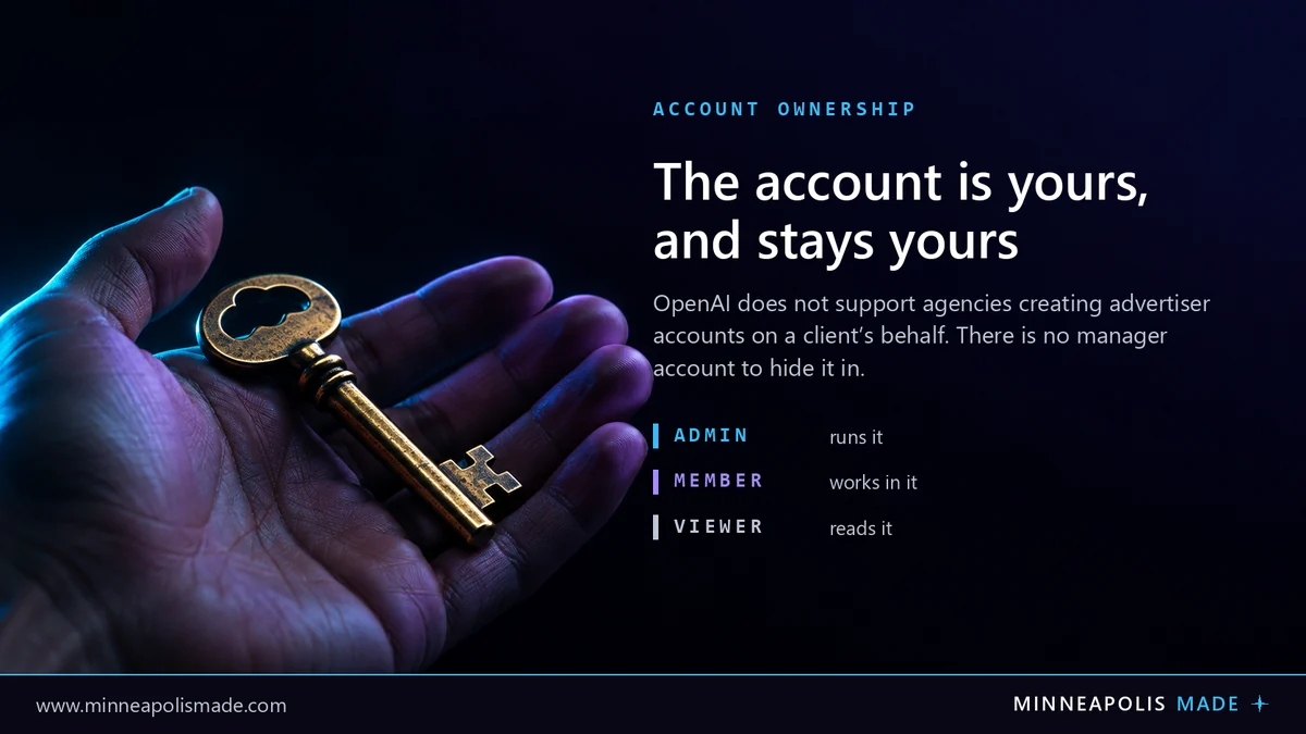 ChatGPT Ads account ownership: the business owns the advertiser account and invites an agency as Admin, Member or Viewer, with no manager account structure.