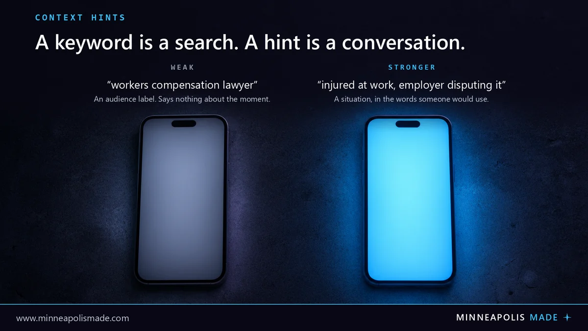 A weak context hint naming an audience compared with a stronger hint describing the situation a person is actually in when they talk to an assistant.